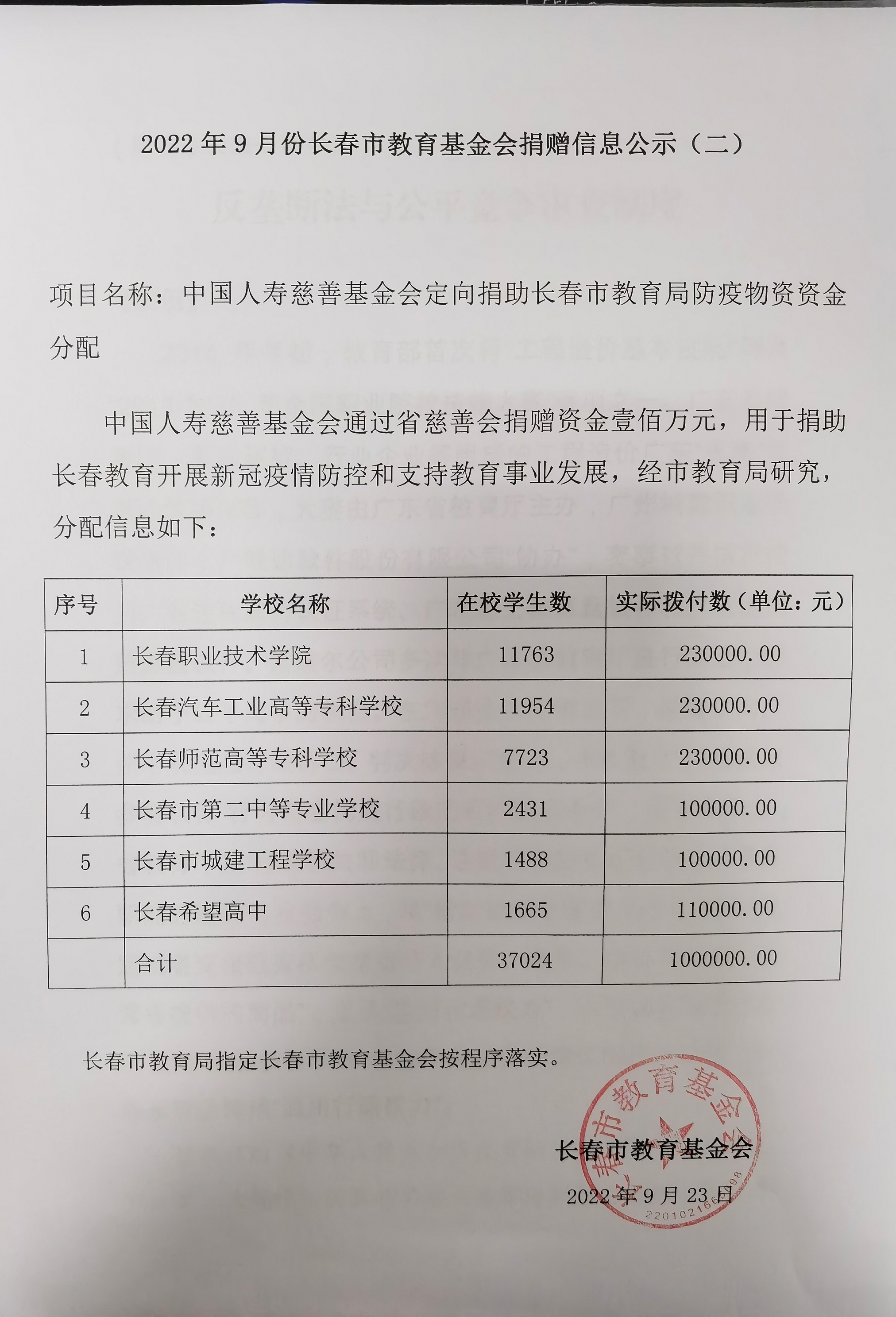 2022年9月份捐赠信息公示（二）.jpg